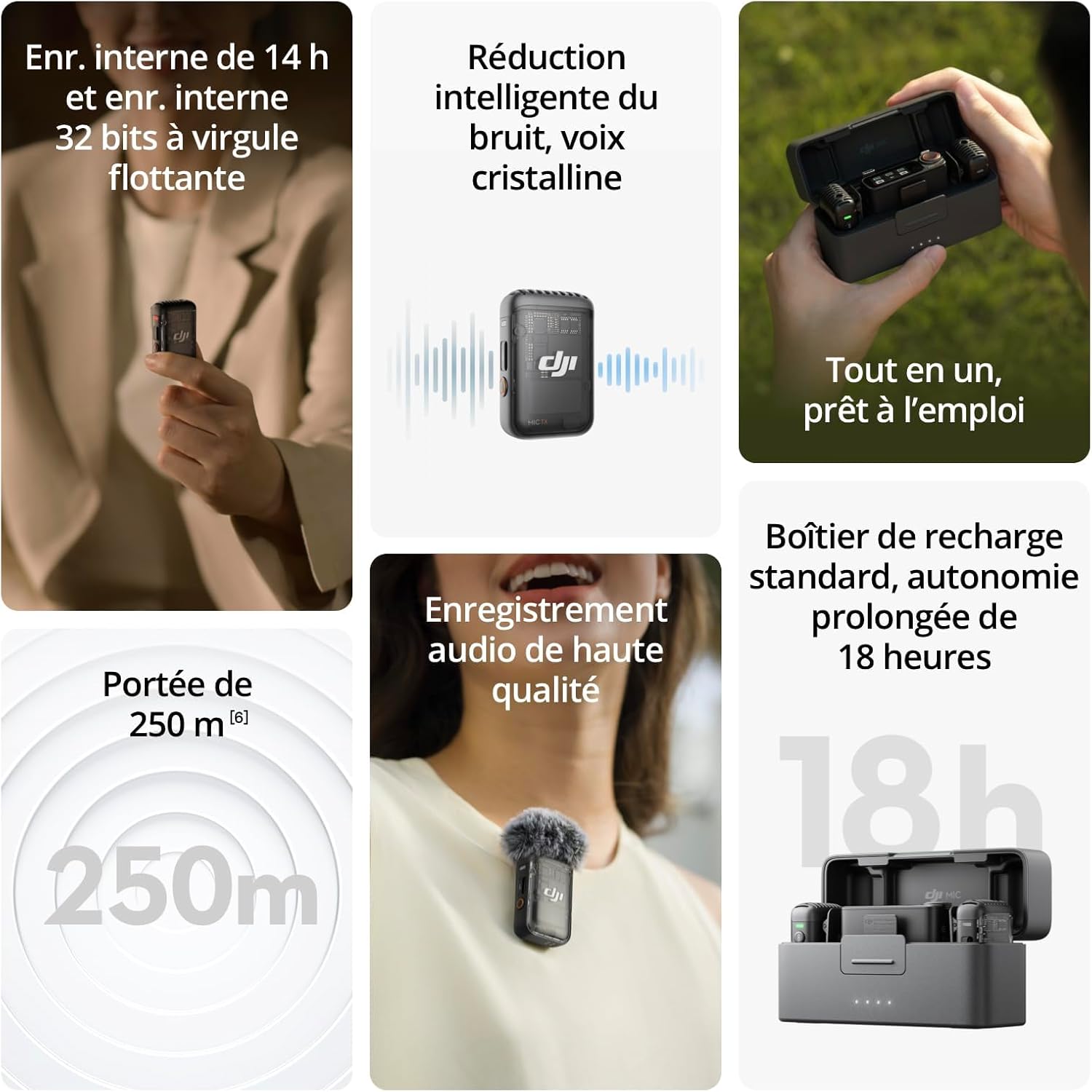 DJI Mic 2